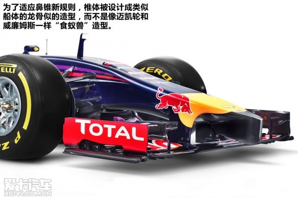 2014F1新车