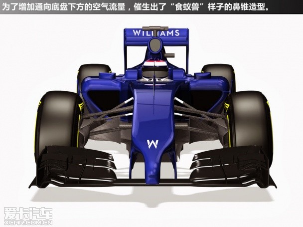 2014F1新车发布