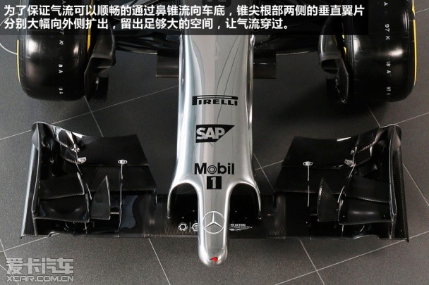 F1新车发布