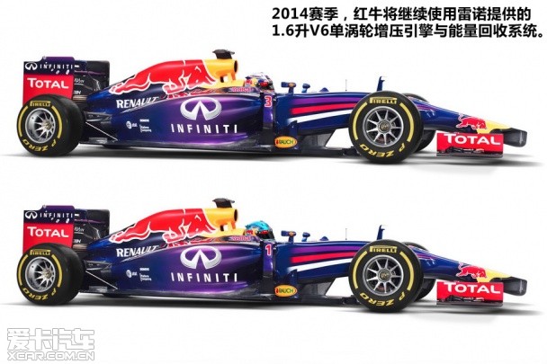 F1新车发布