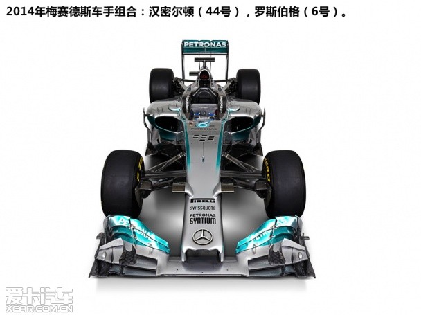 F1新车发布