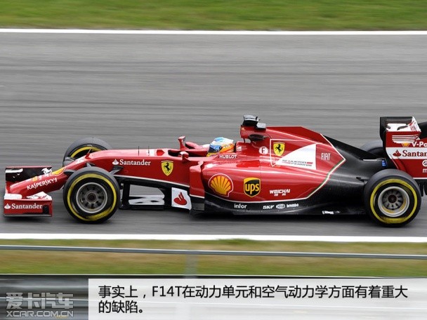 F1回顾车队篇