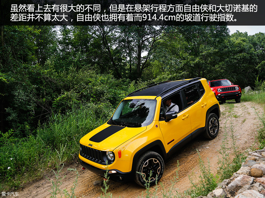 Jeep美国体验