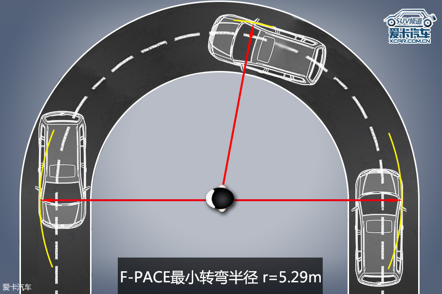 捷豹F-PACE