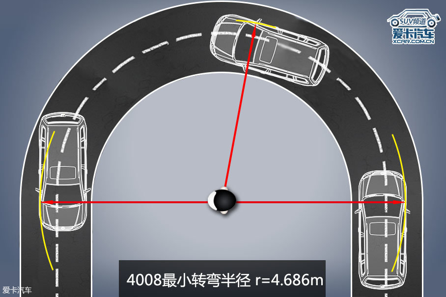 东风标致4008