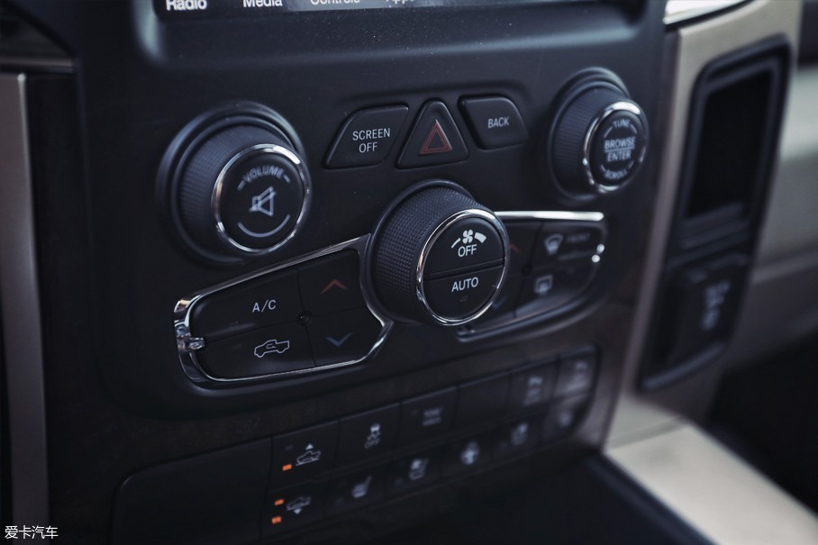 RAM1500
