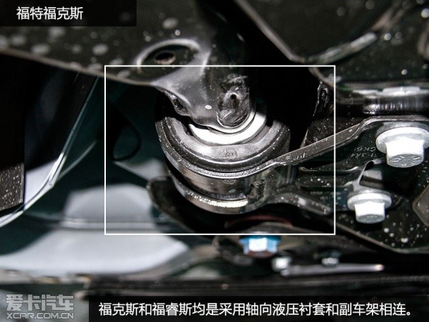 福睿斯底盘解析