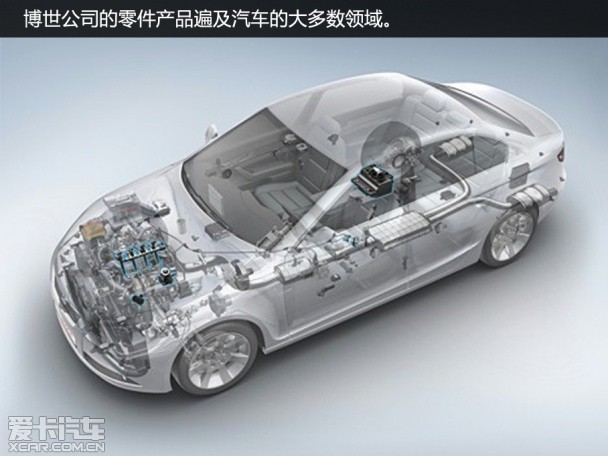 车型