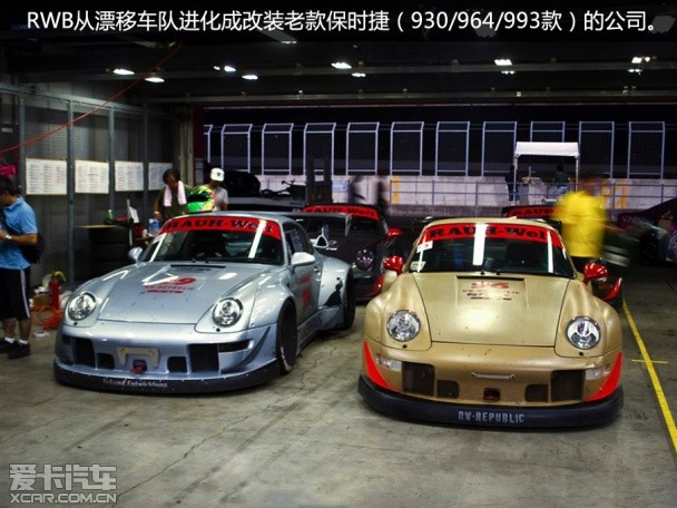 RWB