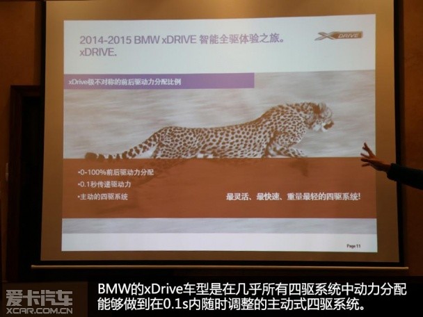 BMW奥地利驾驶培训