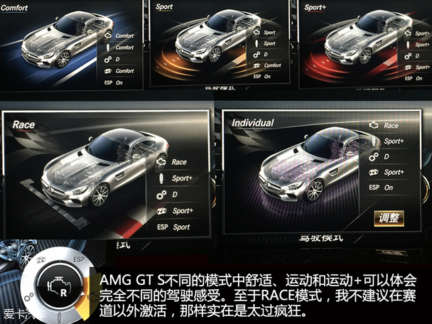 AMG GT S