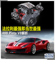 ǿǿ 488Pista V8