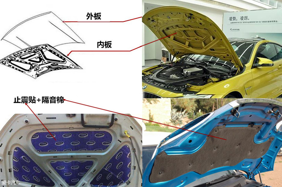 > 汽車設計72變(27)蚌殼