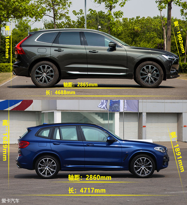 xc60宝马x3设计对比