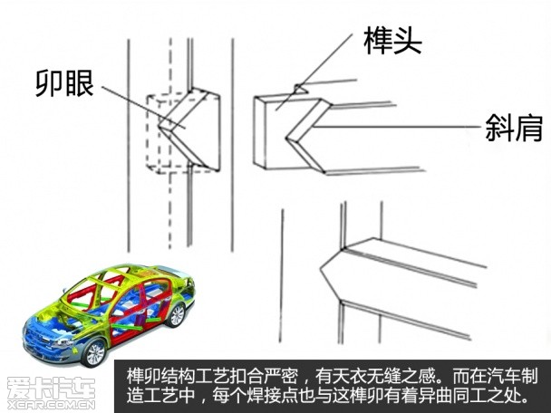 长安匠心