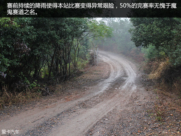 APRC收官龙游