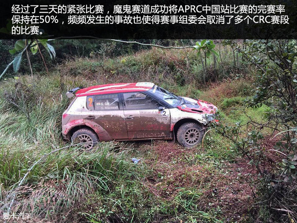 APRC收官龙游