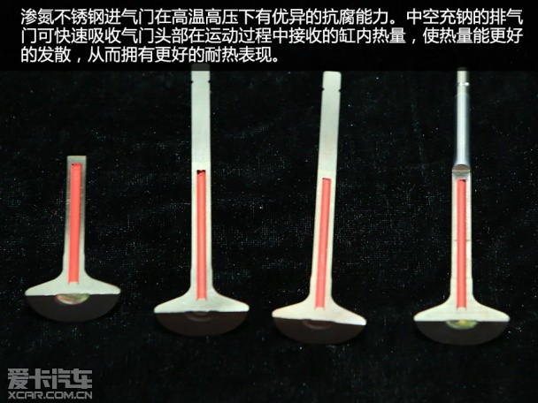 凯迪拉克发动机