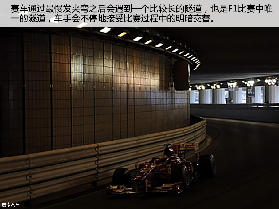 F1赛道