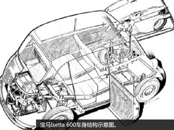 经典车 宝马Isetta