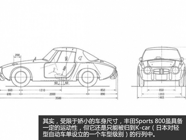 丰田2000GT