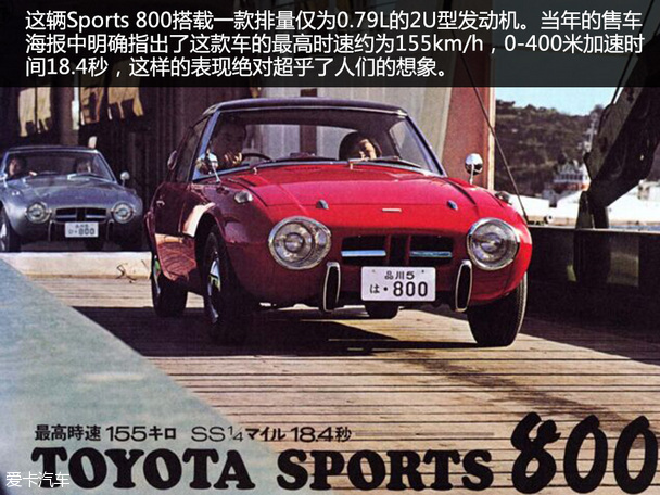 丰田2000GT