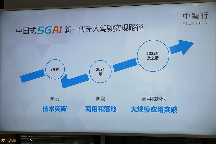 体验中智行自动驾驶测试车