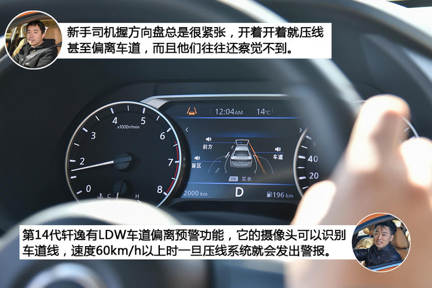 系統即時進行提醒;若接近車道,通過儀表盤,方向盤振動進行預警