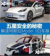 �������ǰ�ȫ �����˹��Model 3�׳���