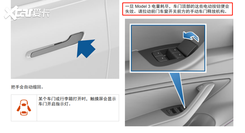 特斯拉车门故障