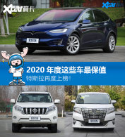 ������ֳ� 2020����Щ�����Ǳ�ֵ����