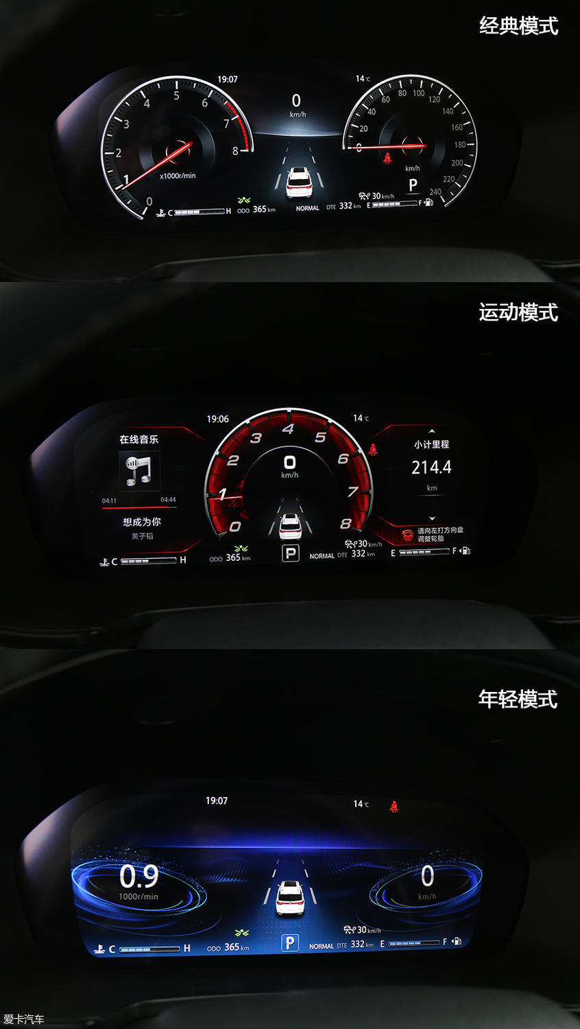 长安CS95