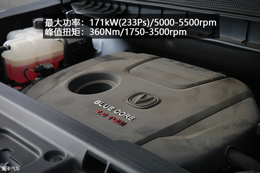 长安CS95