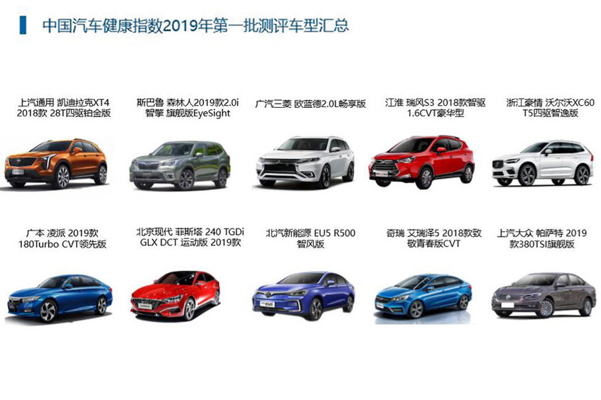 中国汽车健康指数2019第一批车型