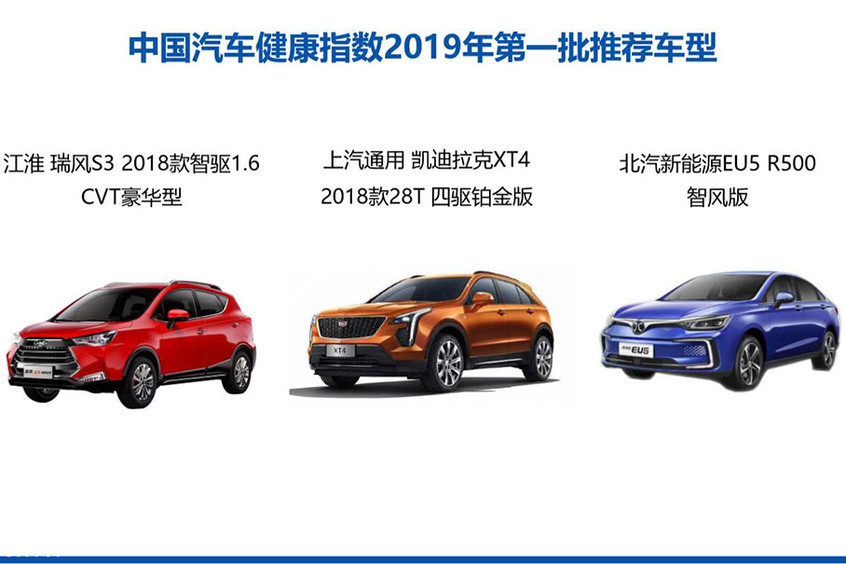 中国汽车健康指数2019第一批车型