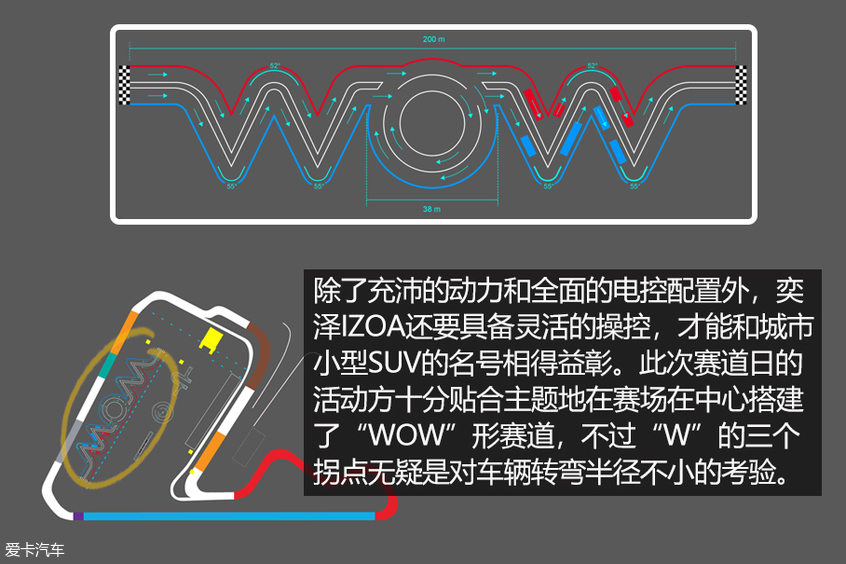 奕泽赛道日