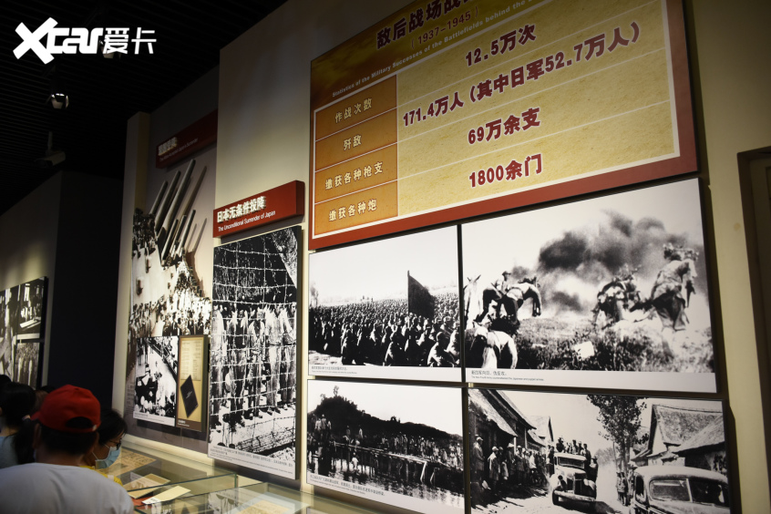 建党100周年;红色之旅;抗日战争纪念馆