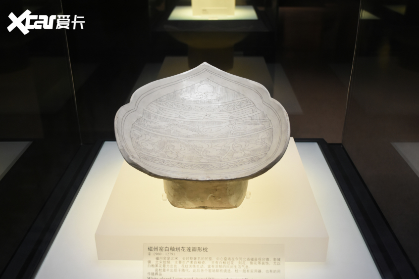 首都博物馆;游记