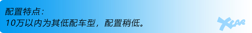 力帆650 EV；长安奔奔EV 360；欧拉iQ