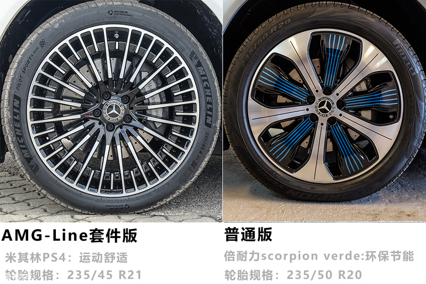 奔驰；EQC；纯电动SUV；豪华SUV；海外试驾；总编试驾