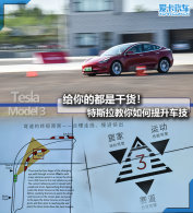 Model 3�ٿ��ж�ǿ ��˹�����ܼ�ʻѧԺ