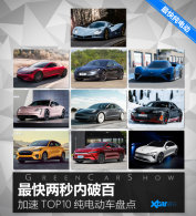 ����������ư� ����TOP10���綯���̵�