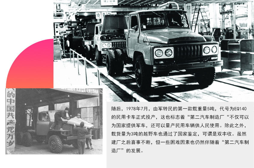 建国70周年之东风汽车