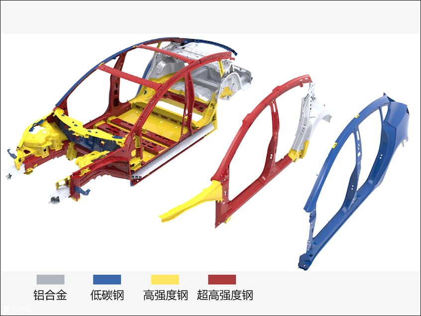 特斯拉Model 3技术解析