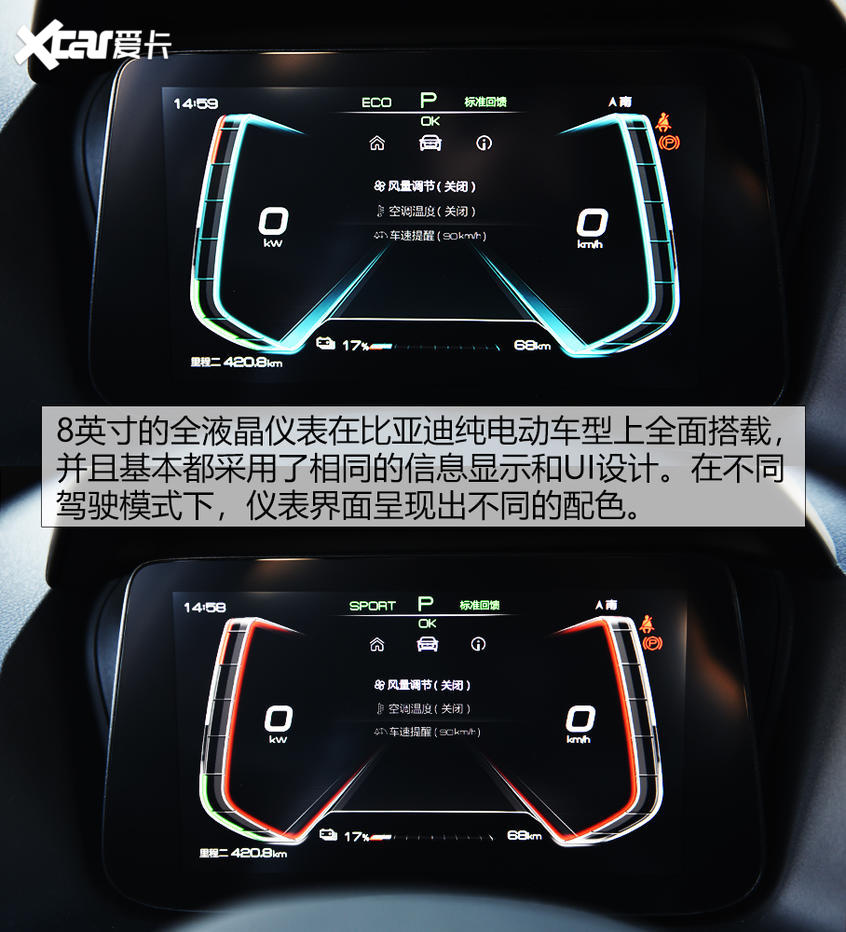 比亚迪e2