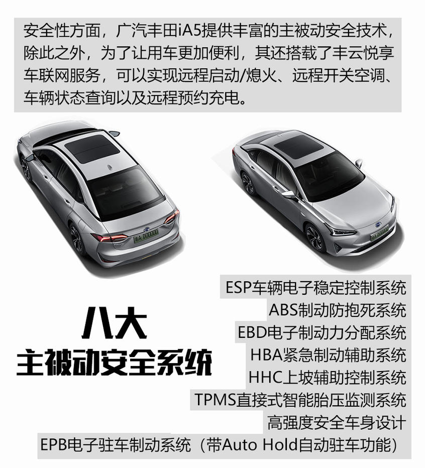 广汽丰田iA5对比广汽新能源Aion S