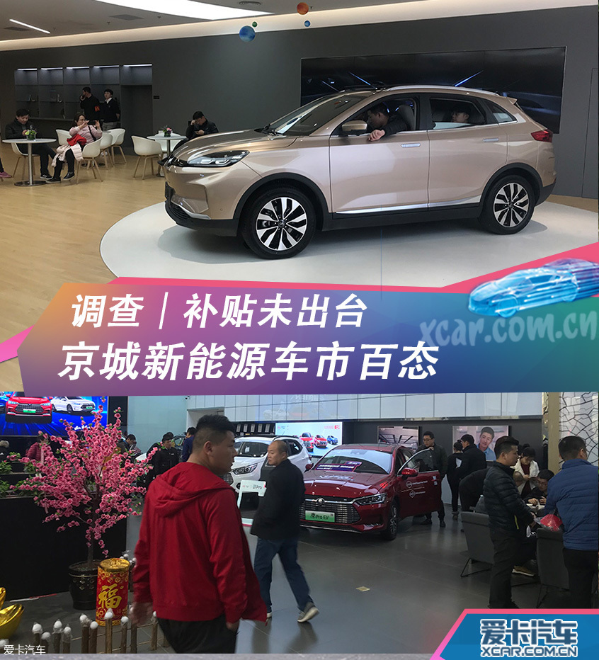 调查｜补贴未出台 京城新能源车市百态