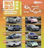 ���ڵ綯�������̵� �ļ���������ʵ��