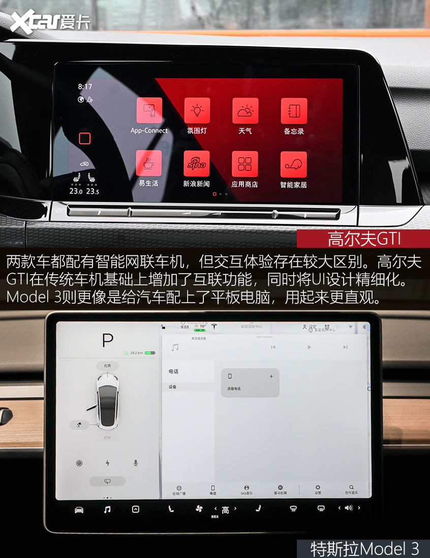 高尔夫GTI对比特斯拉Model 3