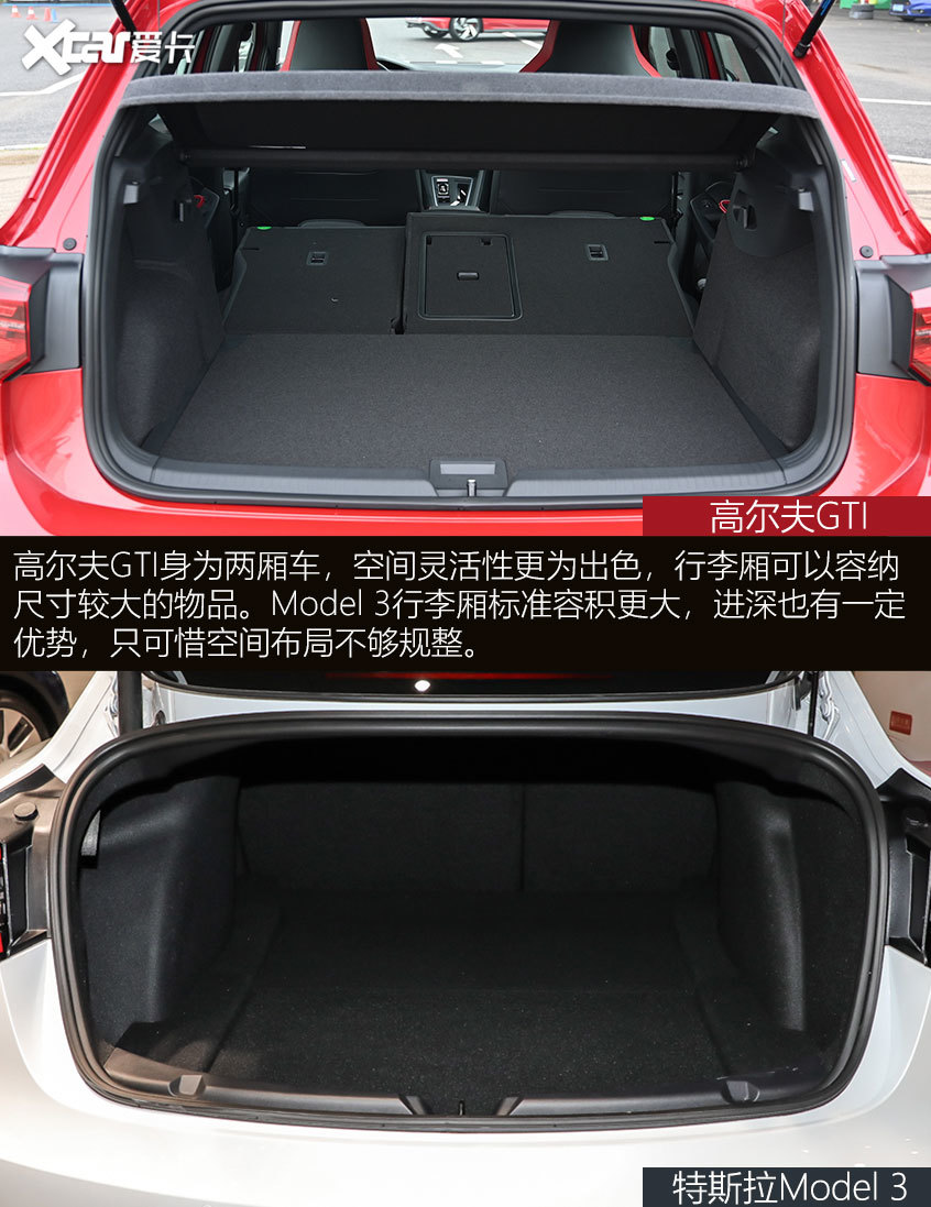 高尔夫GTI对比特斯拉Model 3